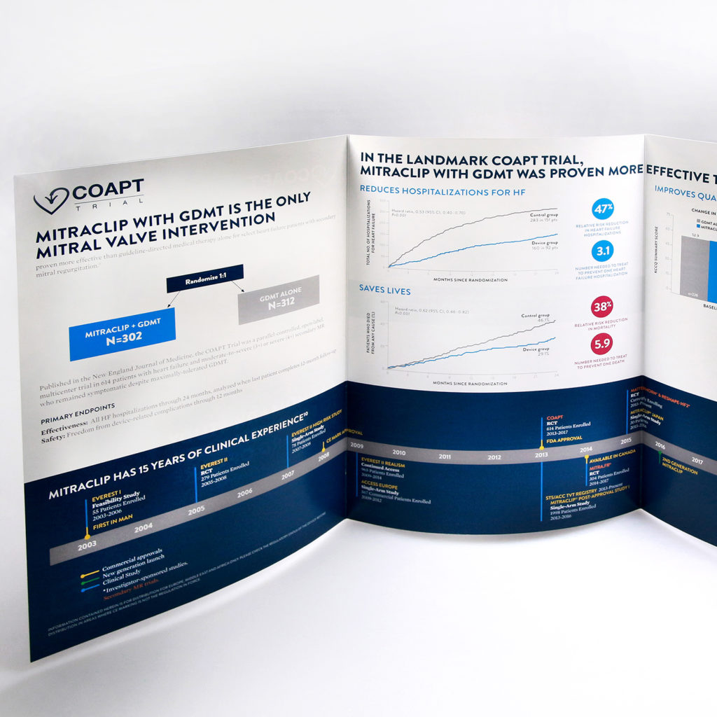 Kuvassa AM Digipainon valmistamia esitteitä, eri kokoisia ja värisiä.
